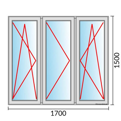 Dreiflügeliges Fenster 170x150 cm mit Dreh-Kipp-Links & Dreh-Links & Dreh-Kipp-Rechts Öffnung