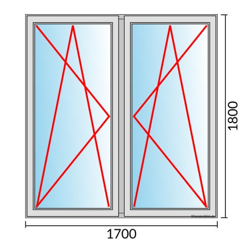 Zweiflügeliges Fenster 170x180 cm mit Dreh-Kipp-Links & Dreh-Kipp-Rechts Öffnung