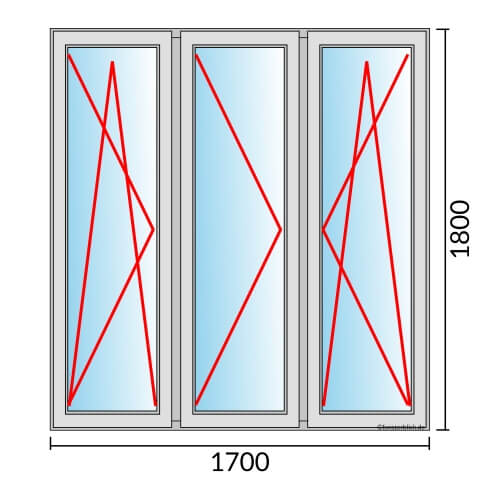 Dreiflügeliges Fenster 170x180 cm mit Dreh-Kipp-Links & Dreh-Links & Dreh-Kipp-Rechts Öffnung