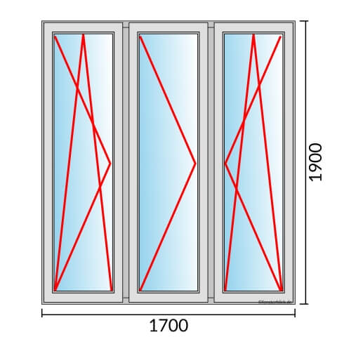 Dreiflügeliges Fenster 170x190 cm mit Dreh-Kipp-Links & Dreh-Links & Dreh-Kipp-Rechts Öffnung