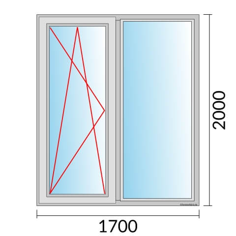 Zweiflügeliges Fenster 170x200 cm mit Dreh-Kipp-Links & Festverglasung im Rahmen
