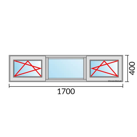 Dreiflügeliges Fenster 170x40 cm mit Dreh-Kipp-Links & Festverglasung & Dreh-Kipp-Rechts Öffnung