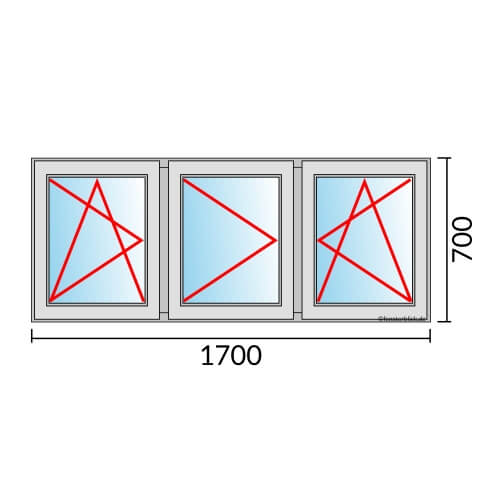 Dreiflügeliges Fenster 170x70 cm mit Dreh-Kipp-Links & Dreh-Links & Dreh-Kipp-Rechts Öffnung