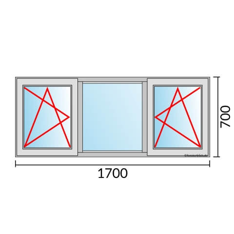 Dreiflügeliges Fenster 170x70 cm mit Dreh-Kipp-Links & Festverglasung & Dreh-Kipp-Rechts Öffnung