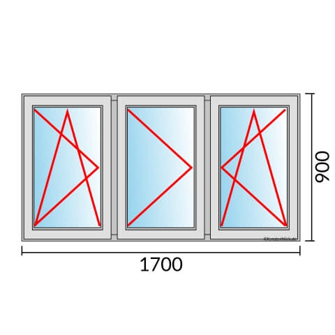 Dreiflügeliges Fenster 170x90 cm mit Dreh-Kipp-Links & Dreh-Links & Dreh-Kipp-Rechts Öffnung