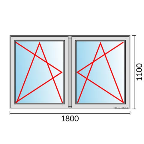 Zweiflügeliges Fenster 180x110 cm mit Dreh-Kipp-Links & Dreh-Kipp-Rechts Öffnung