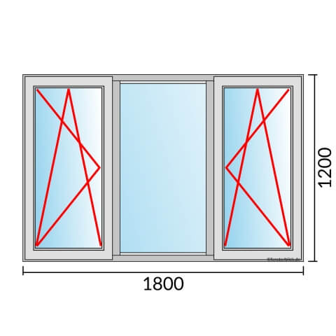 Dreiflügeliges Fenster 180x120 cm mit Dreh-Kipp-Links & Festverglasung & Dreh-Kipp-Rechts Öffnung