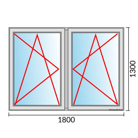 Zweiflügeliges Fenster 180x130 cm mit Dreh-Kipp-Links & Dreh-Kipp-Rechts Öffnung