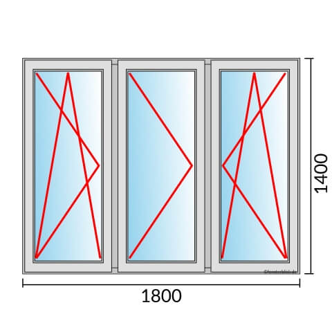 Dreiflügeliges Fenster 180x140 cm mit Dreh-Kipp-Links & Dreh-Links & Dreh-Kipp-Rechts Öffnung