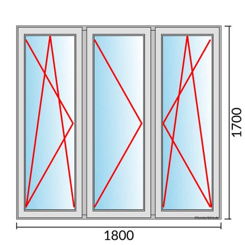 Dreiflügeliges Fenster 180x170 cm mit Dreh-Kipp-Links & Dreh-Links & Dreh-Kipp-Rechts Öffnung
