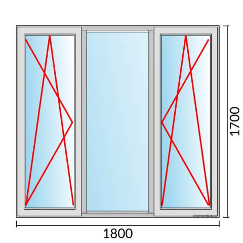 Dreiflügeliges Fenster 180x170 cm mit Dreh-Kipp-Links & Festverglasung & Dreh-Kipp-Rechts Öffnung