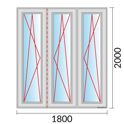 Dreiflügeliges Fenster 180x200 cm mit Dreh-Kipp-Links & Dreh-Kipp-Rechts & Dreh-Kipp-Rechts Öffnung & Stulp
