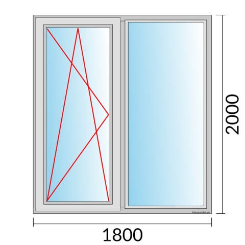 Zweiflügeliges Fenster 180x200 cm mit Dreh-Kipp-Links & Festverglasung im Rahmen