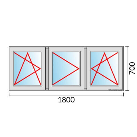Dreiflügeliges Fenster 180x70 cm mit Dreh-Kipp-Links & Dreh-Links & Dreh-Kipp-Rechts Öffnung