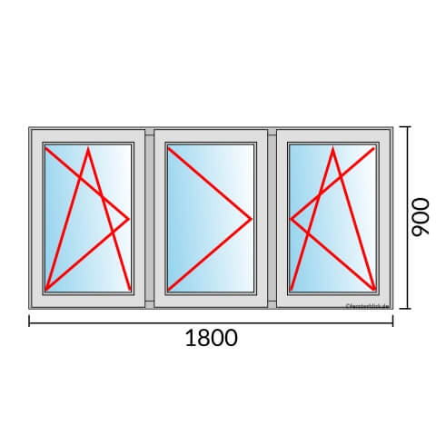 Dreiflügeliges Fenster 180x90 cm mit Dreh-Kipp-Links & Dreh-Links & Dreh-Kipp-Rechts Öffnung