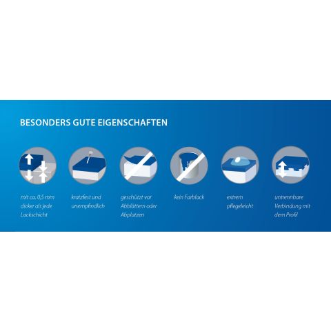 Voordelen van Acrylcolor-kleuren