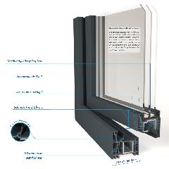 Kunststoff Balkontürprofil Gealan Linear