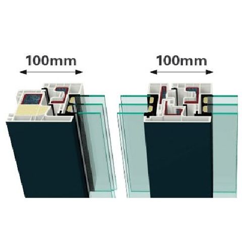 Gealan-Kubus® mit Stulp Profilgeometrie Ansichtsbreite