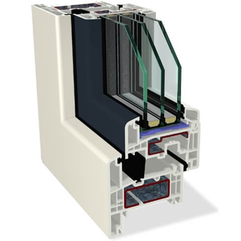 Kunststofffenster Gealan S 9000 NL Profil slim - außen