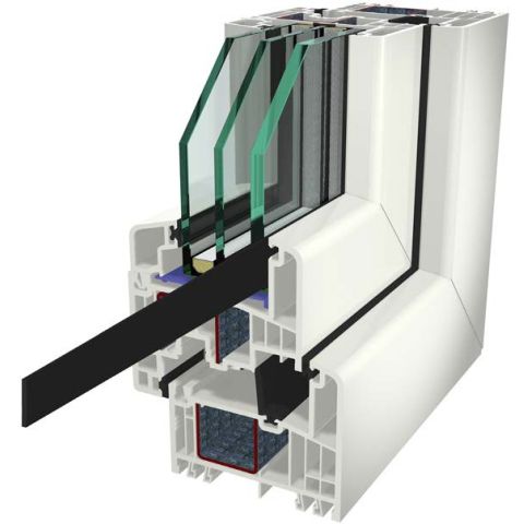 Kunststofffenster Gealan S 9000 mit STV