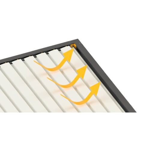 Pergola Regensensor Regenschutz