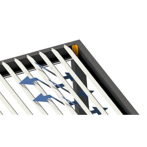 Pergola bewegliche Lamellen Zirkulation