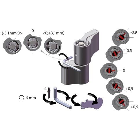 Aluprof Haustür mit Türband WALA WX einstellen