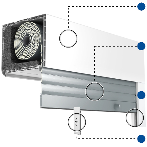Aufsatzrollladen PMX Vorteile