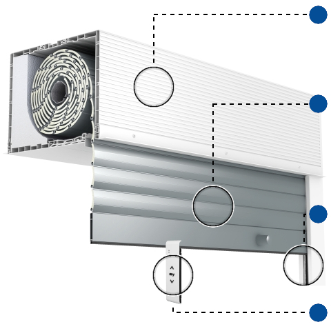 Aufsatzrollladen PTL Vorteile