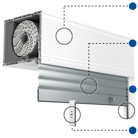 Aufsatzrollladen PTP Vorteile