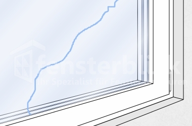 Glasbreuk aan de rand