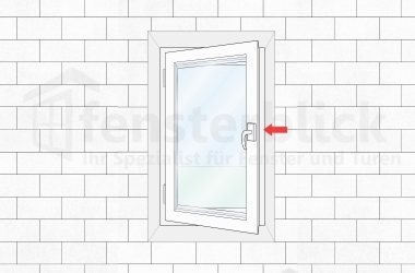 Bediening kunststof kozijnen