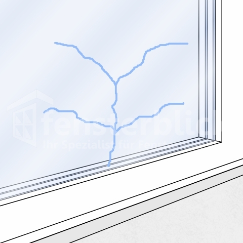 Glasbruch thermischer Randbruch