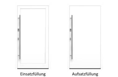 Alu Haustür Einsatz- und Aufsatzfüllung