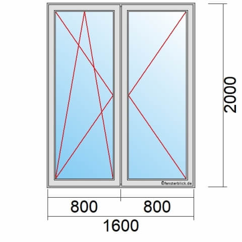 Balkontür 160x200 cm 2-flügelig Dreh-Kipp-Links & Dreh-Rechts technische Details