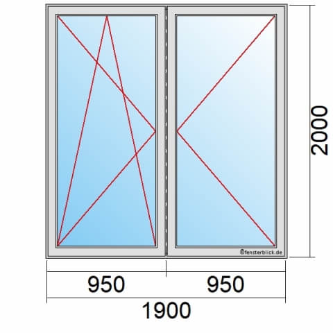Balkontür 190x200 cm 2-flügelig Dreh-Kipp-Links & Dreh-Rechts mit Stulp technische Details