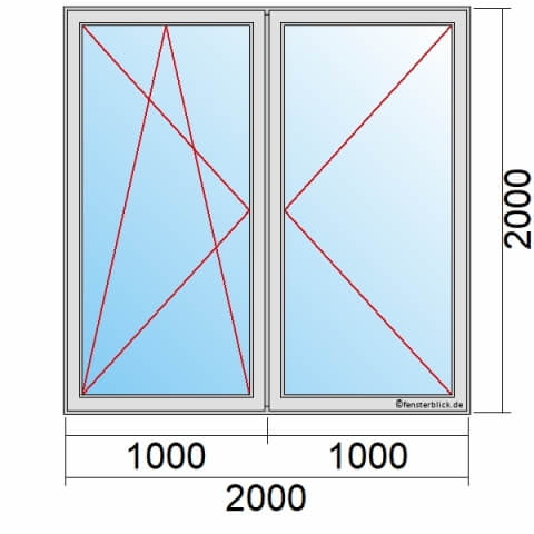 Balkontür 200x200 cm 2-flügelig Dreh-Kipp-Links & Dreh-Rechts technische Details