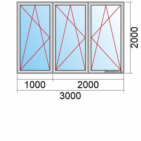 Balkontür 3 m breit 3-flügelig Dreh-Kipp-Links, Dreh-Kipp-Links & Dreh-Kipp-Rechts technische Details