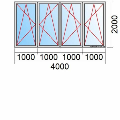 Balkontür 4 m breit 4-flügelig Dreh-Kipp-Links, Dreh-Kipp-Rechts, Dreh-Kipp-Links & Dreh-Kipp-Rechts technische Details