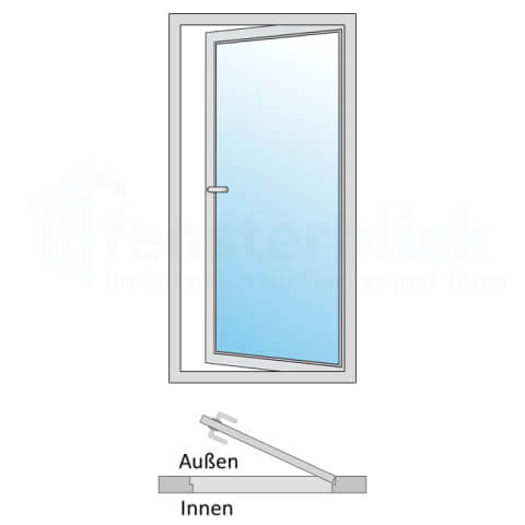 Balkontür DIN rechts nach außen öffnend