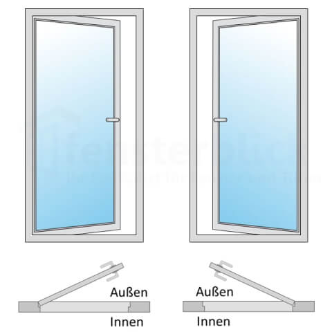 Buitendraaiende balkondeur