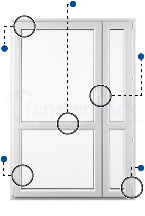 Voordelen van kunststof balkondeuren