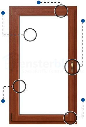 Holz-Aluminium Profil Vorteile