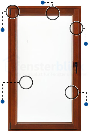 Holz Balkontür Vorteile