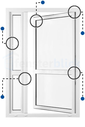 Kunststoff Balkontür Vorteile