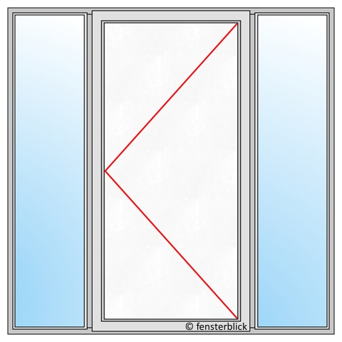 Tur mit Seitenteil beidseitig