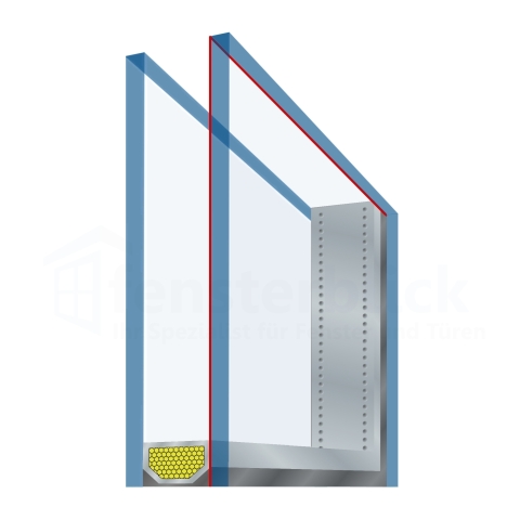 2-fach Verglasung mit Thermofloat