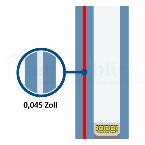 2-fach Verglasung mit VSG-Folie mit 0,045 Zoll