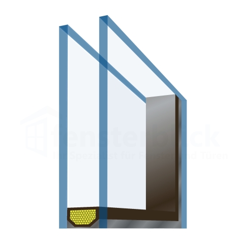 Dubbelglas met warme rand