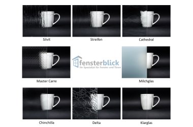 Ornamentglas Arten und Typen